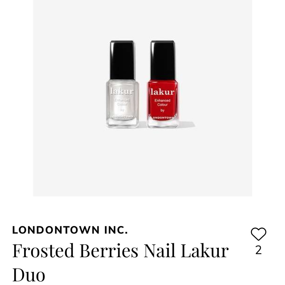 Fat Fit Fun Nail Polish
